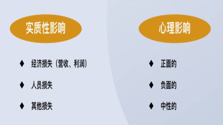 Α(yng)(du)ΣC(j)֪5(g)ΣC(j)팦(du)